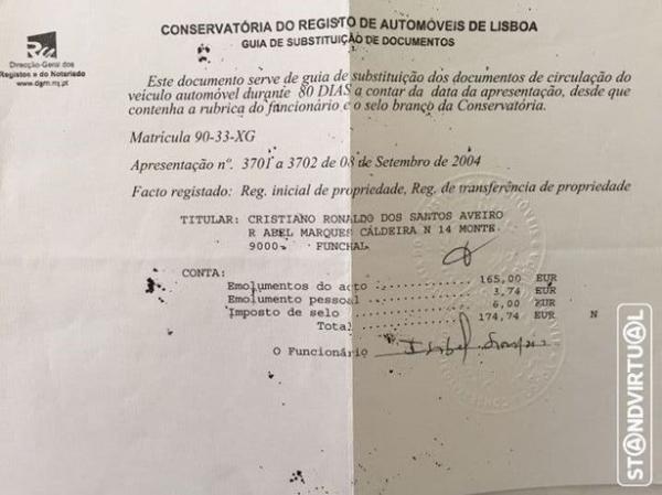 Ronaldo rao bán kỷ vật thuở hàn vi