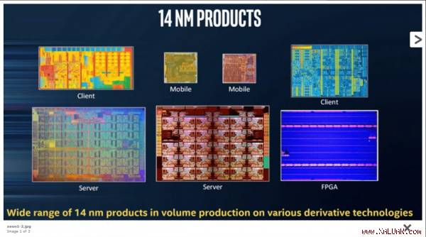 Intel hé lộ chip máy chủ Skylake mới 28 nhân, socket LGA3647