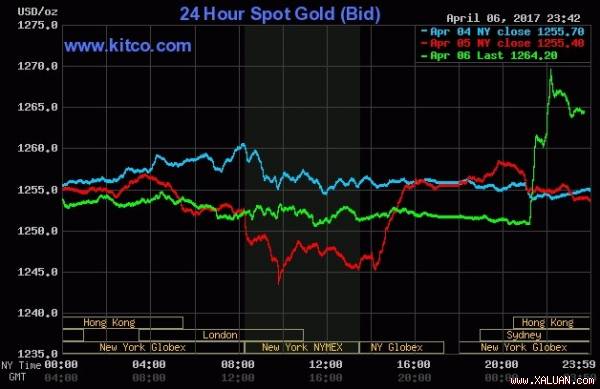 Trump: ‘Đó là cái chết từ từ và khủng khiếp với rất nhiều người’